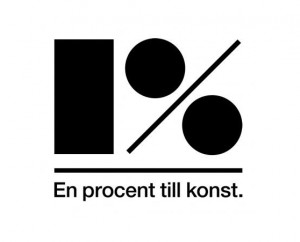 folkform_en procent till konst